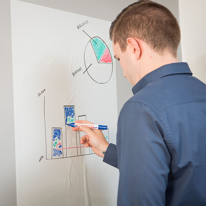 Beyaz Tahta Folyosu (Yazı Tahtası Örtüsü) - Smarter Surfaces TR statik kağıt ahşap yüzeylere de tutunur, kolayca alınıp başka yere taşınır