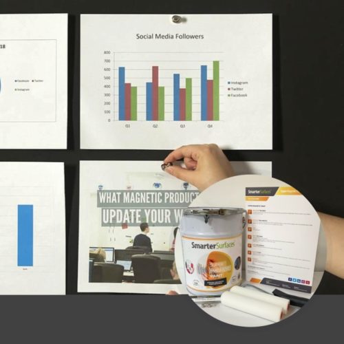 Süper Manyetik boya - mıknatıslı pano